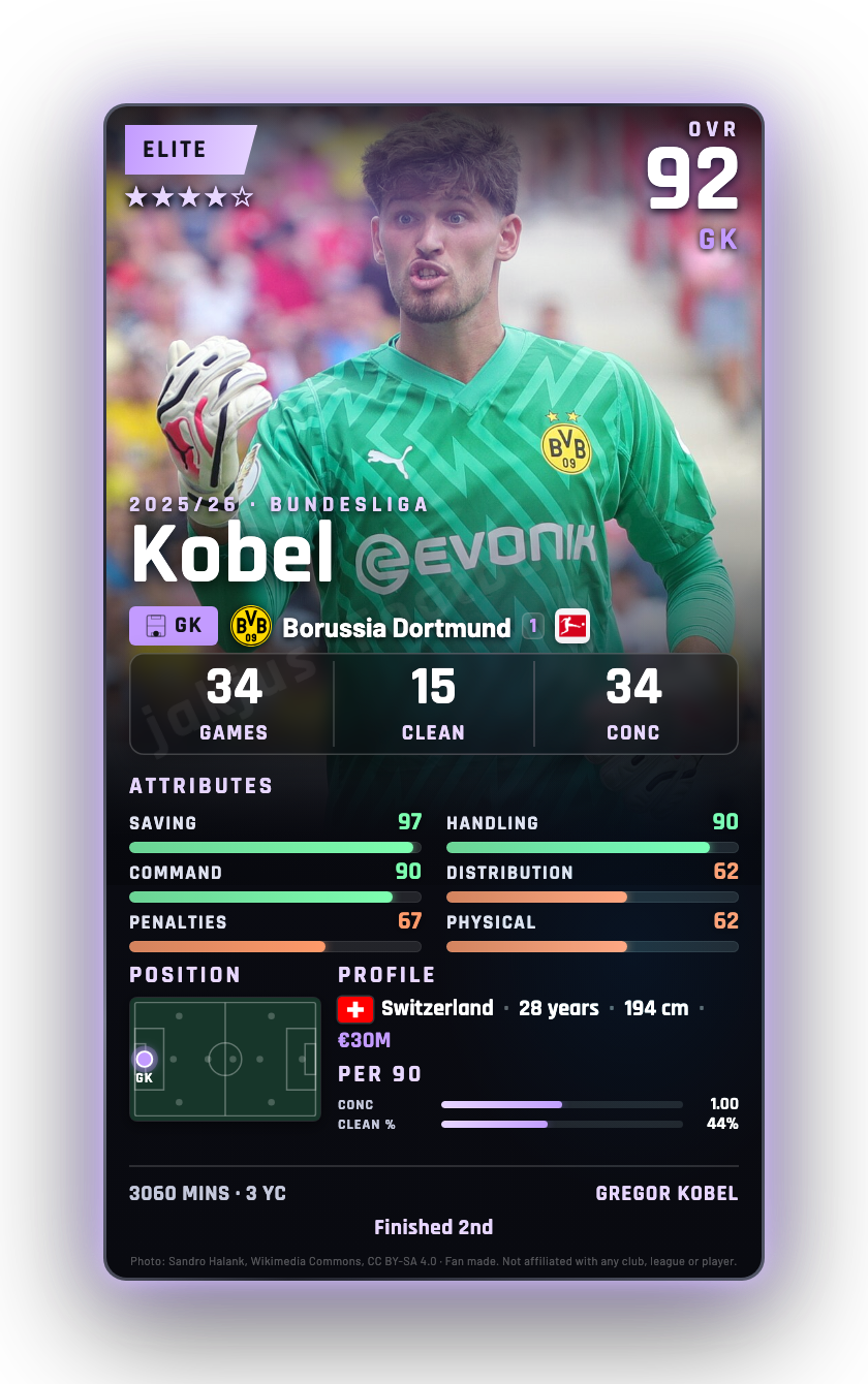Kobel