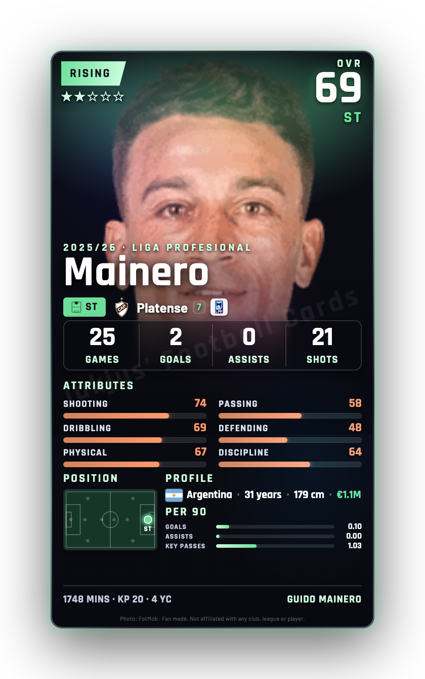 Mainero