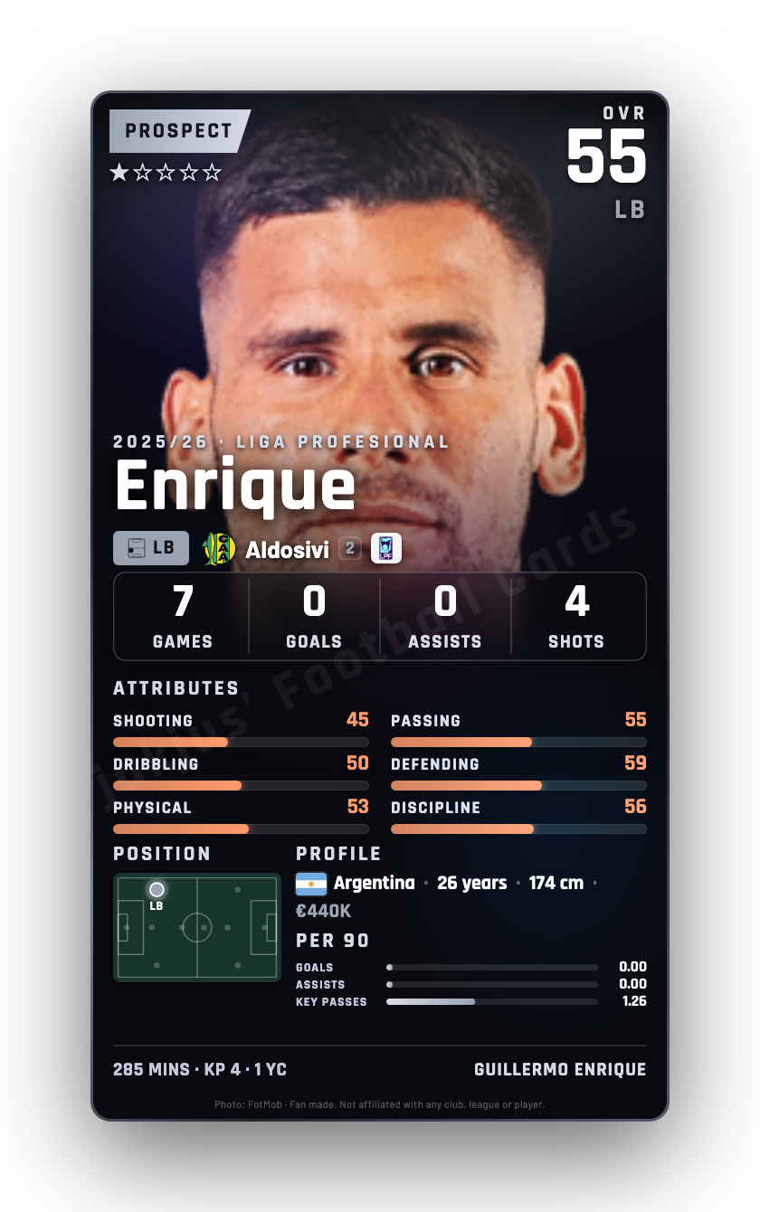 Enrique