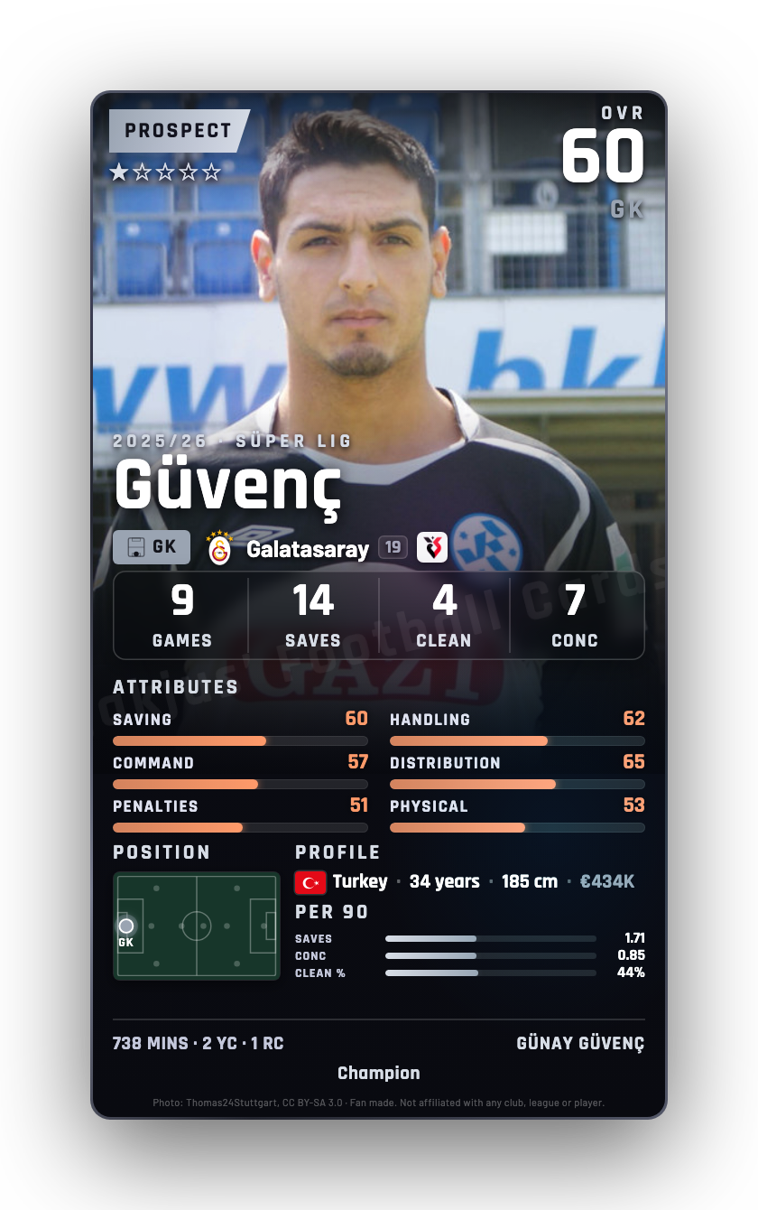 Güvenç