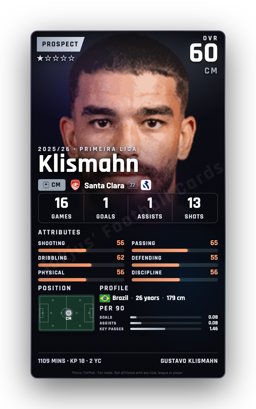 Klismahn