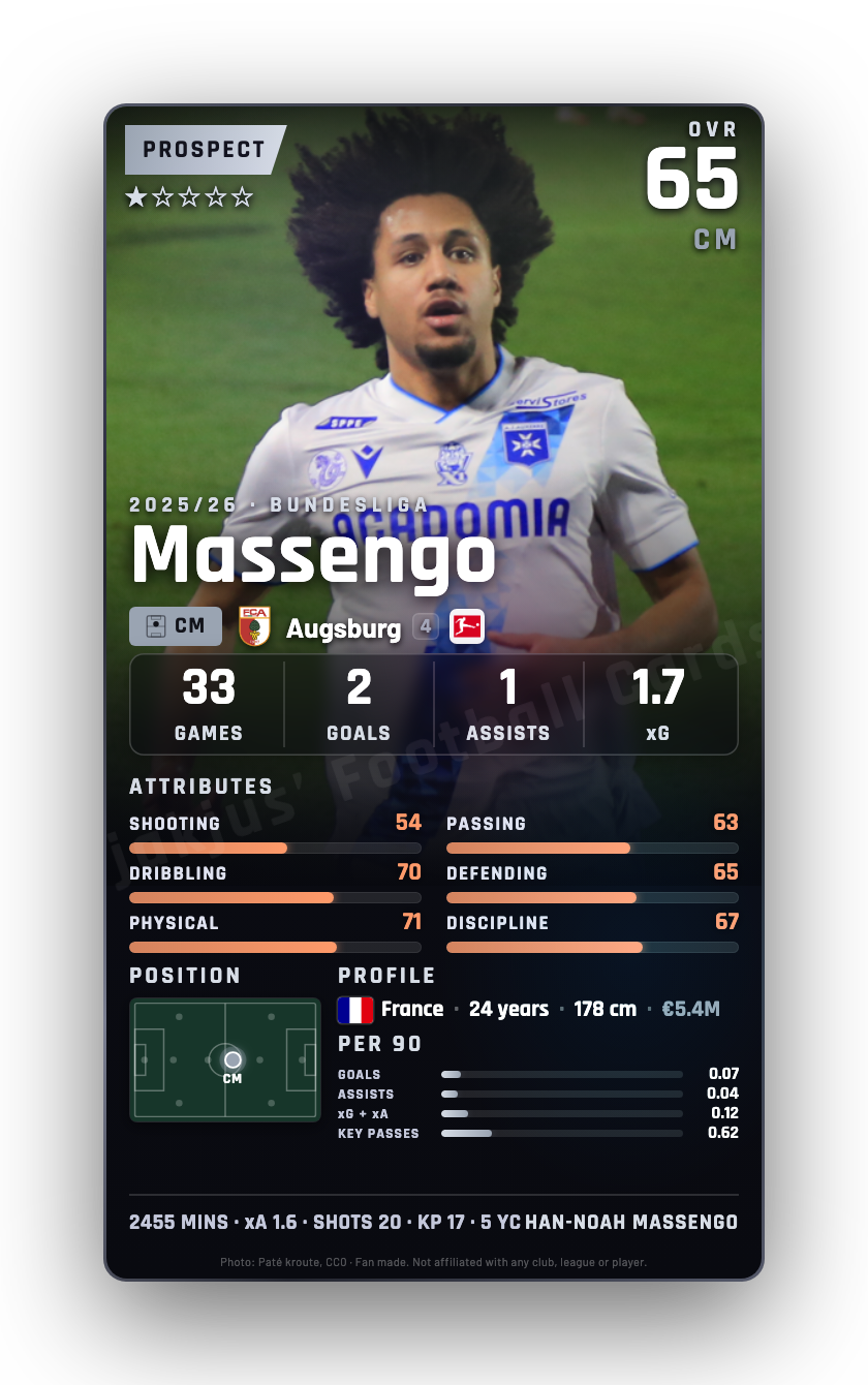 Massengo