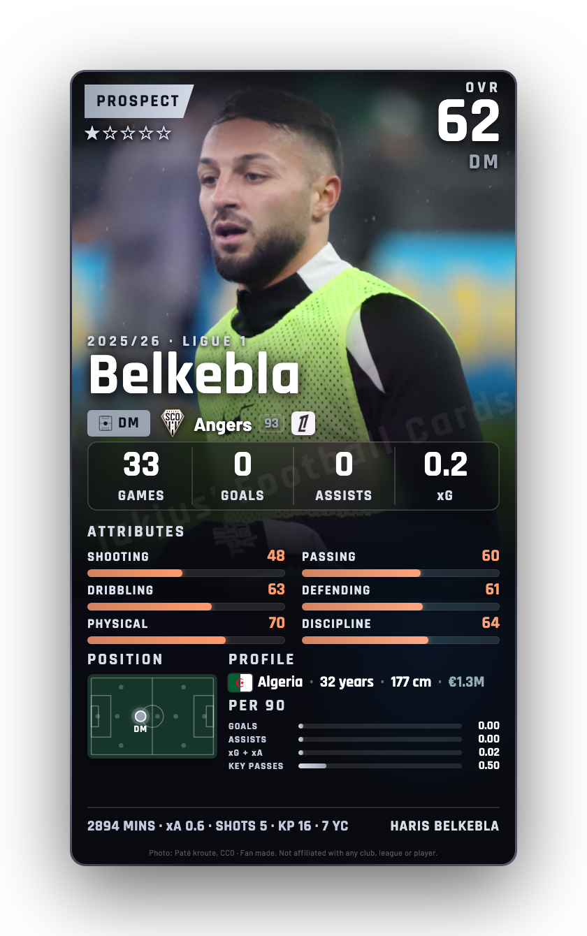 Belkebla