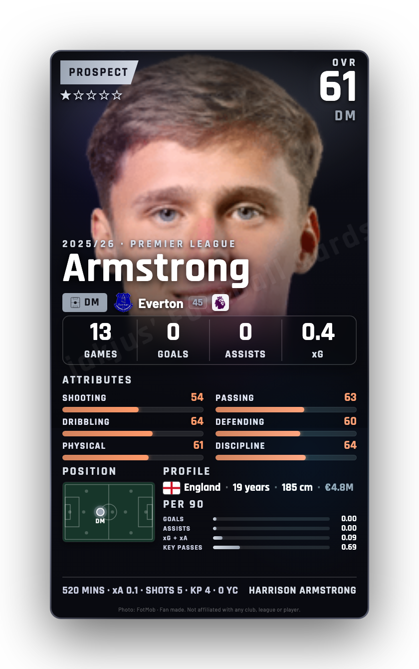 Armstrong