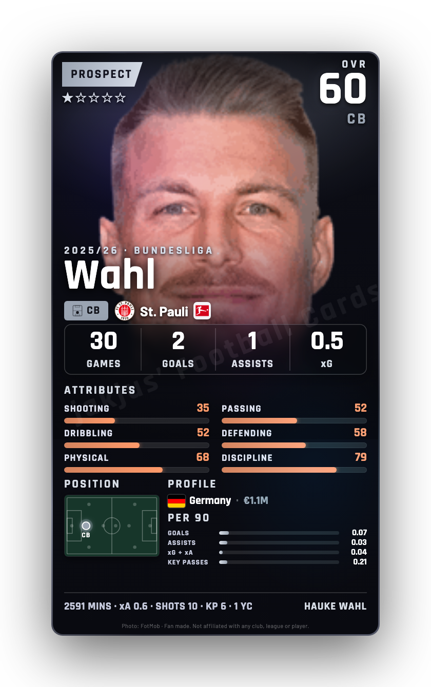 Wahl