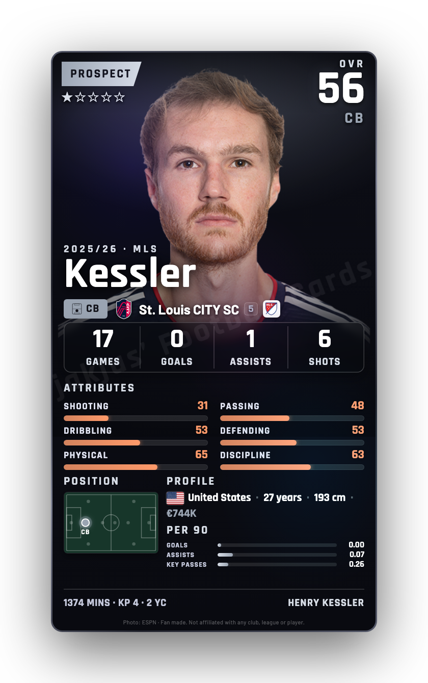 Kessler