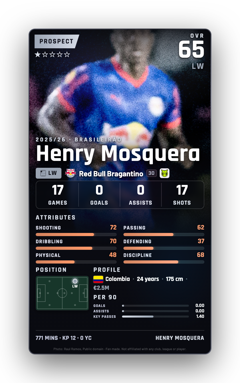 Henry Mosquera