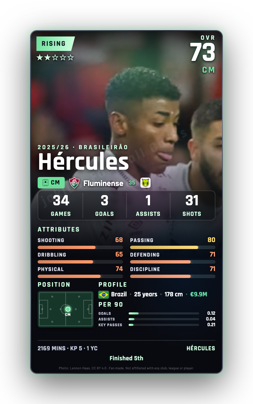 Hércules