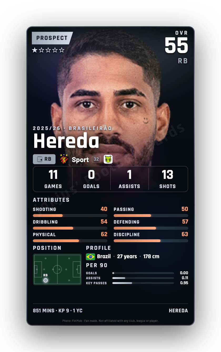 Hereda