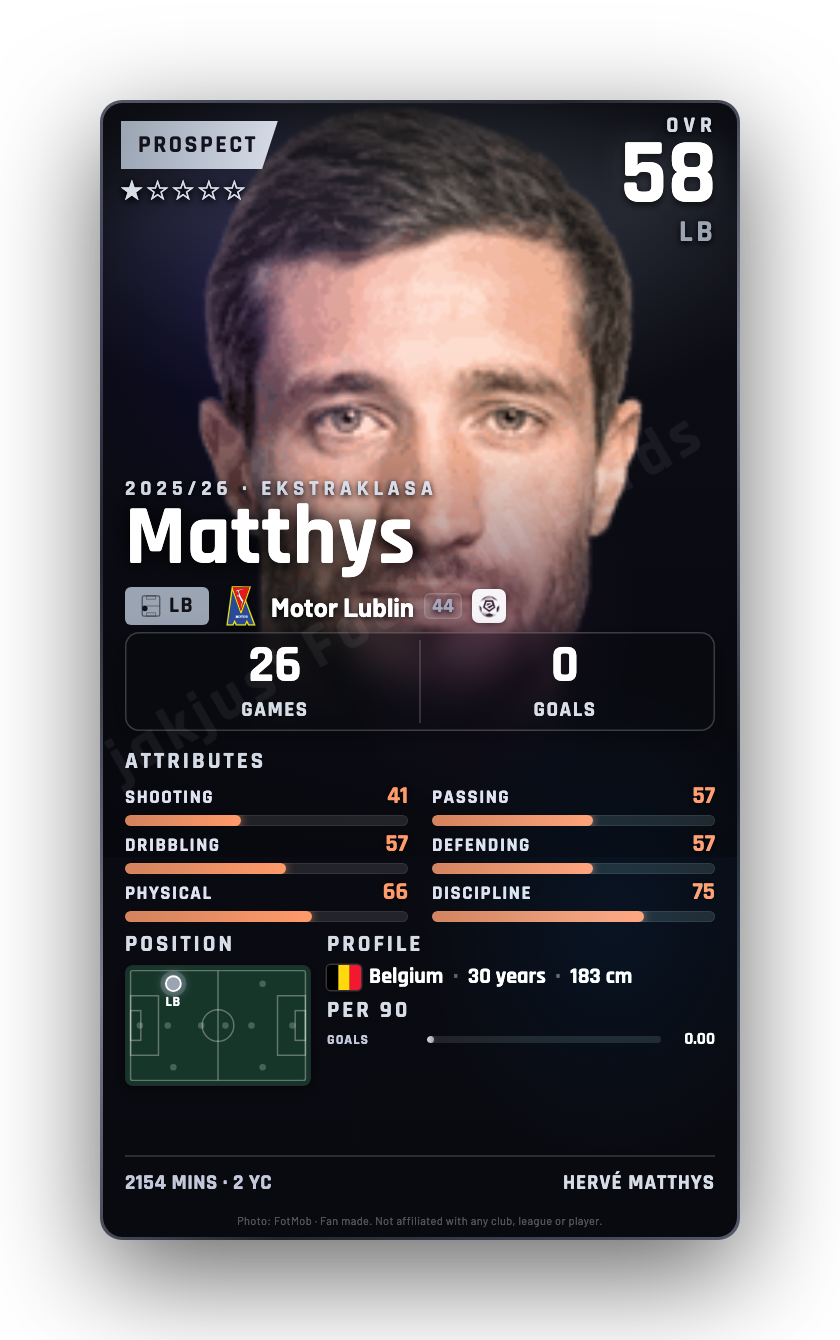 Matthys