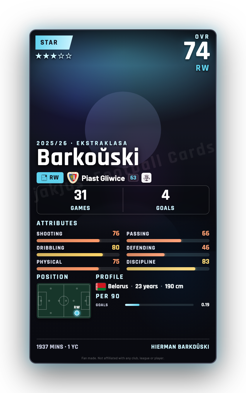 Barkoŭski