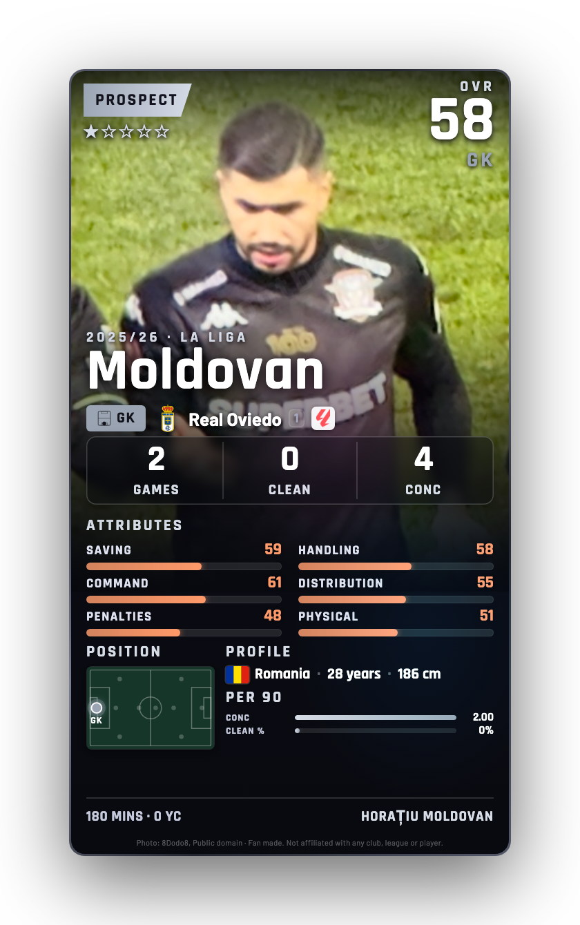 Moldovan