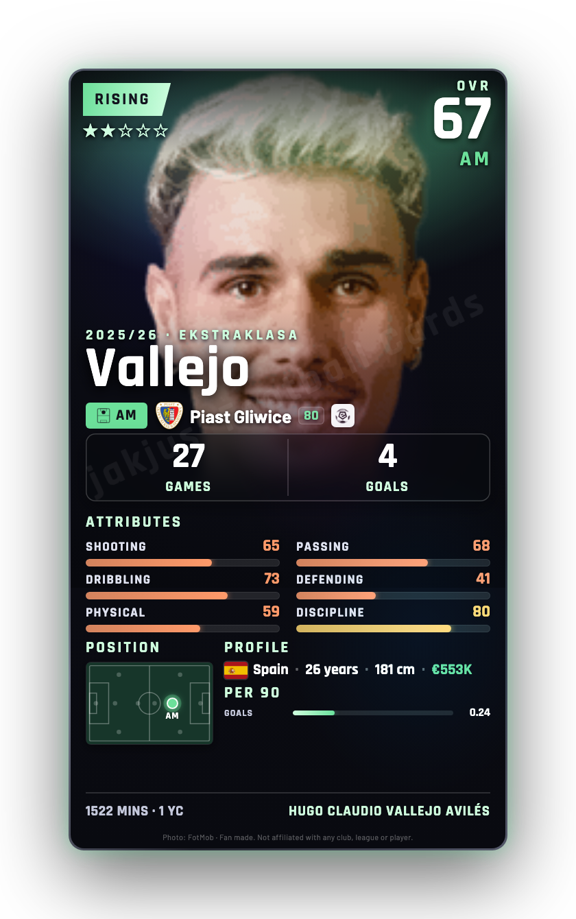 Vallejo