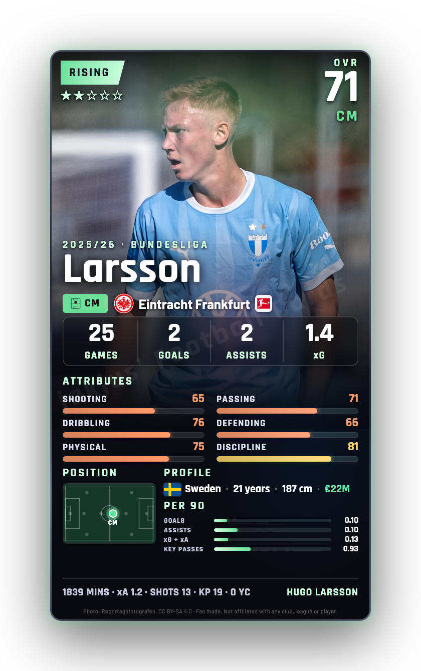 Larsson