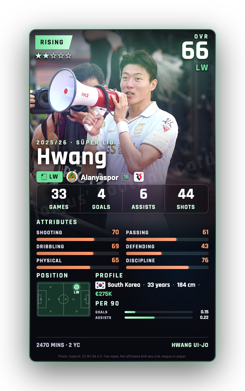 Hwang