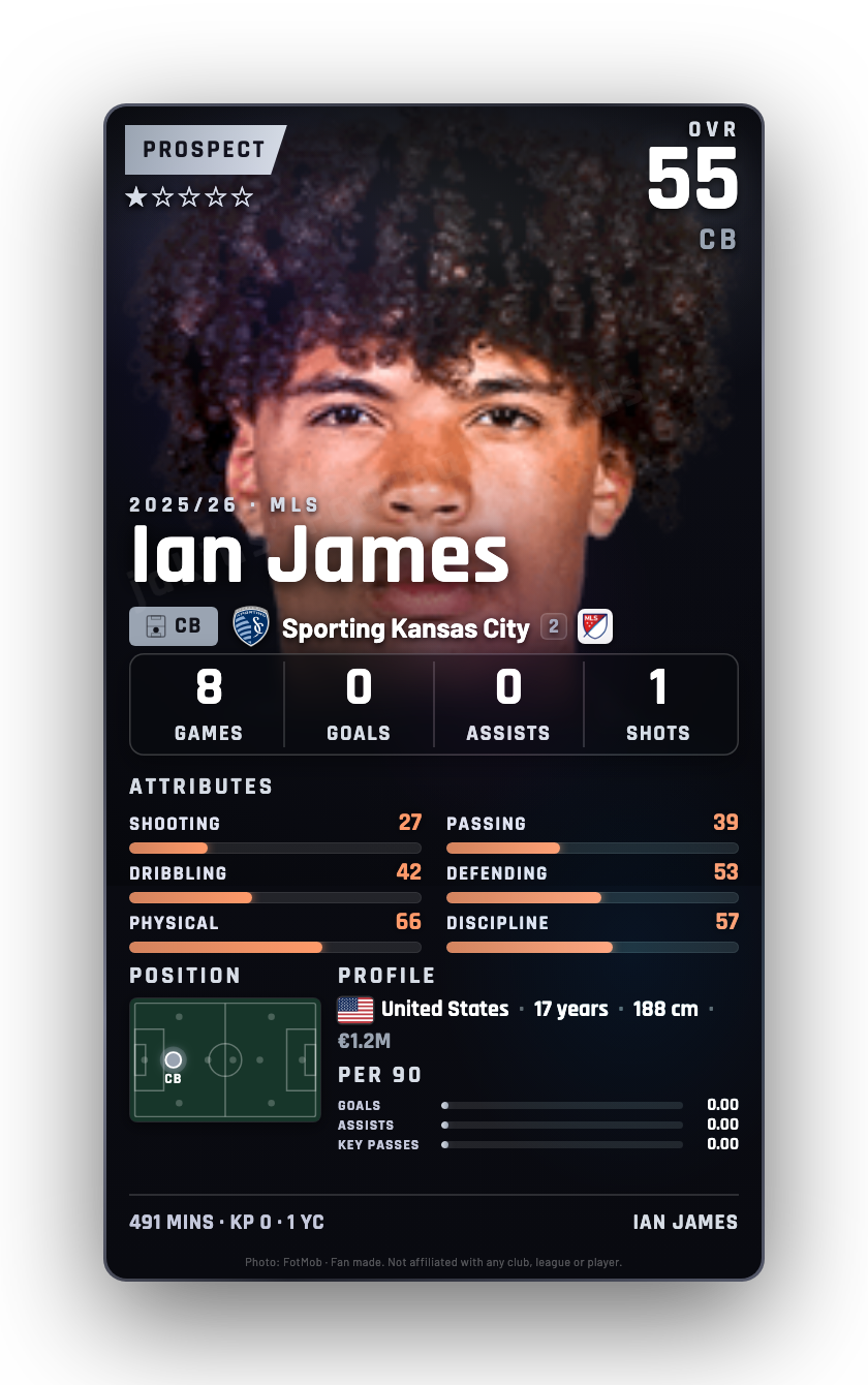 Ian James