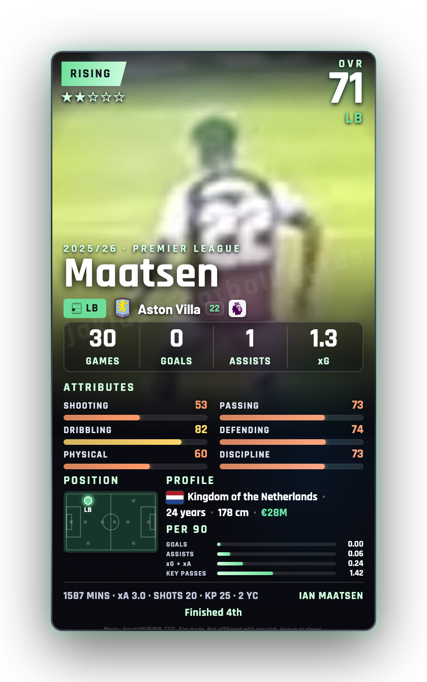 Maatsen