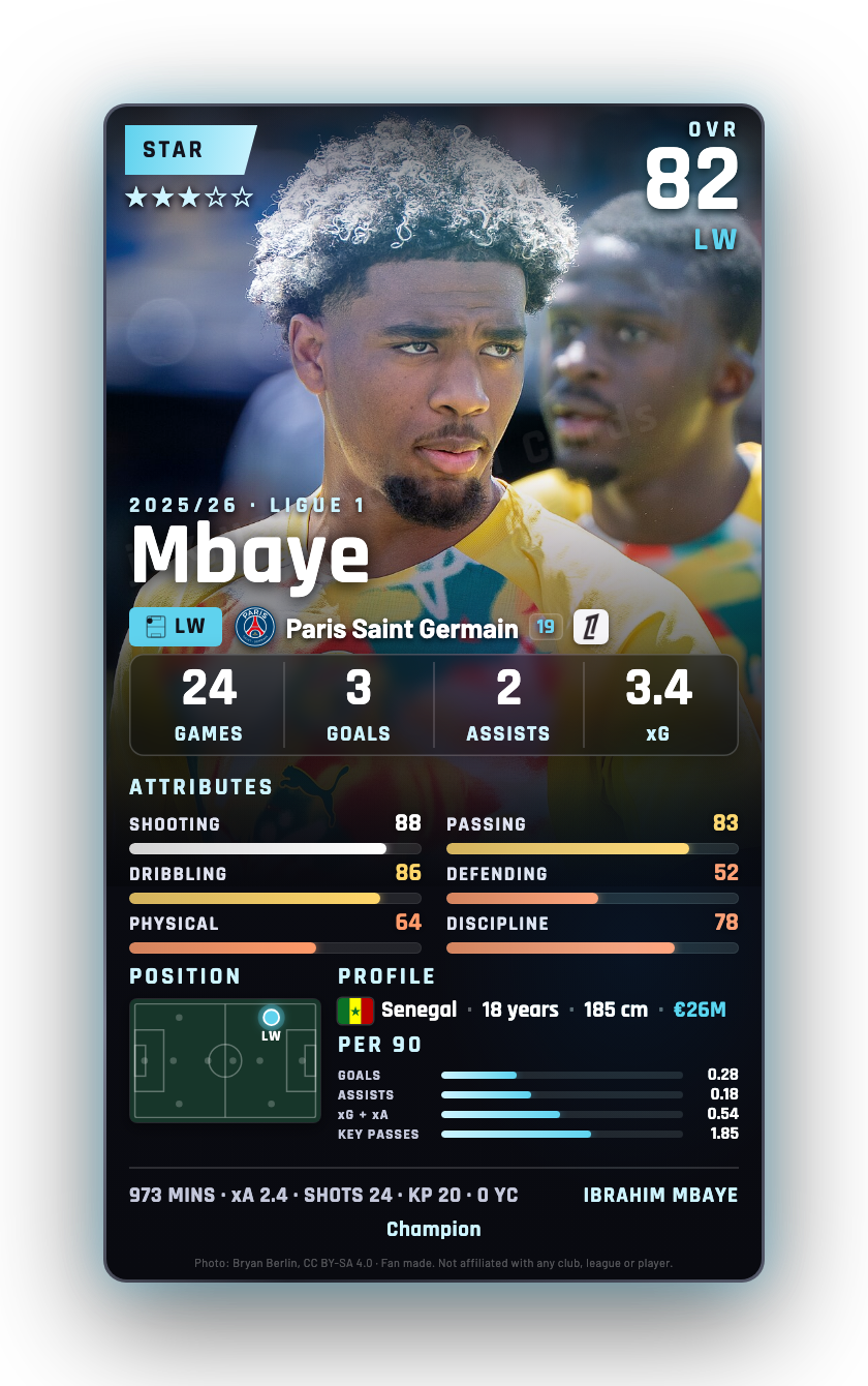 Mbaye
