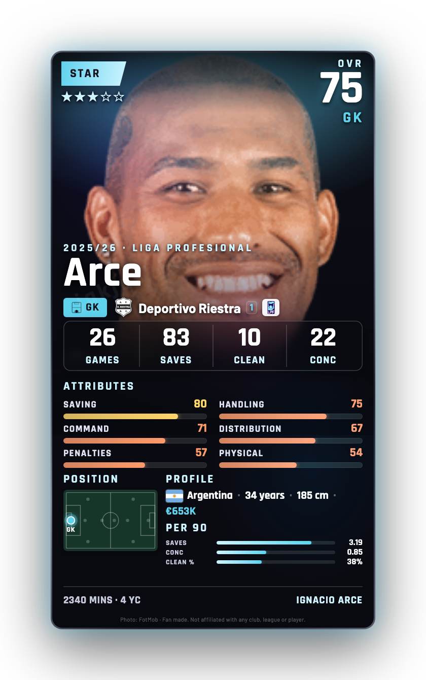 Arce