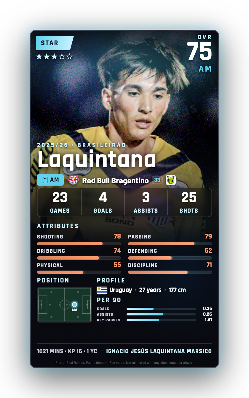 Laquintana