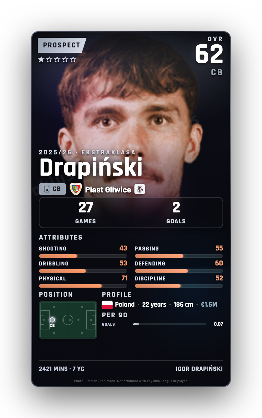 Drapiński