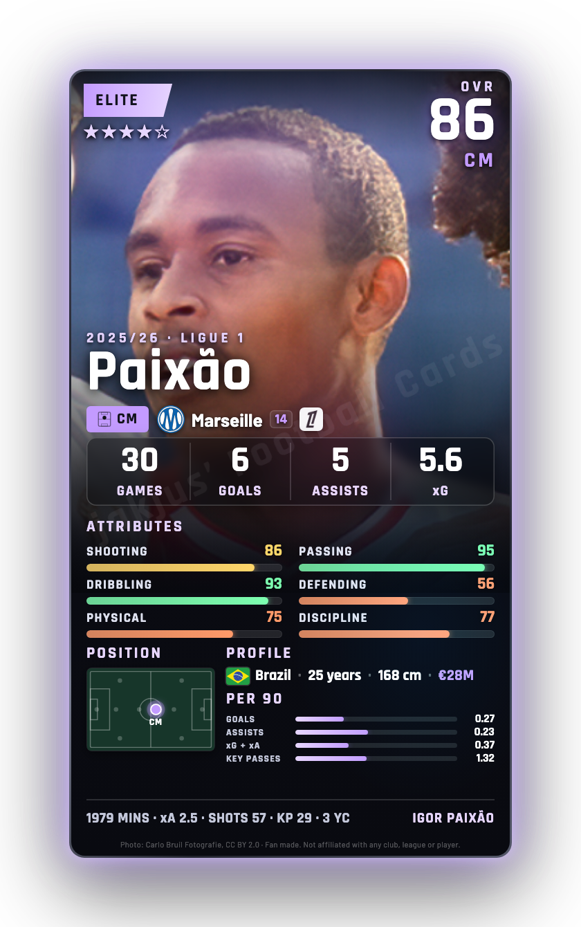 Paixão
