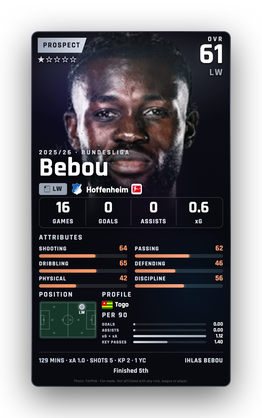 Bebou