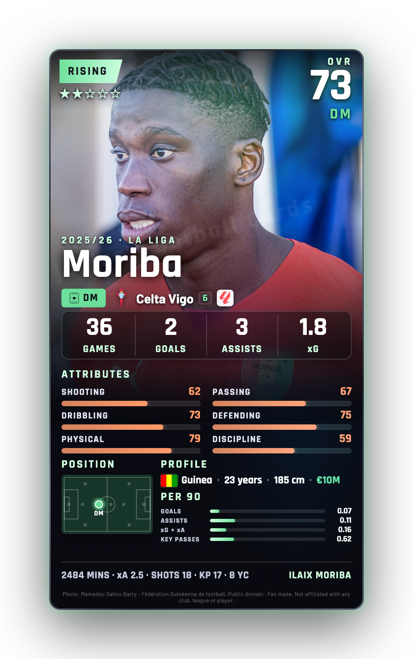 Moriba