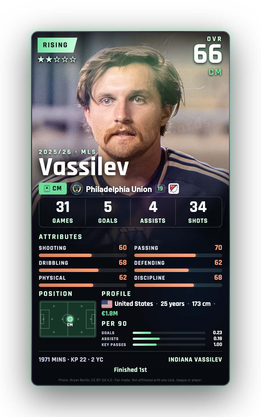 Vassilev