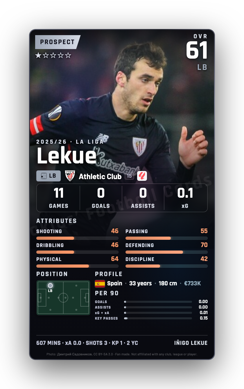 Lekue