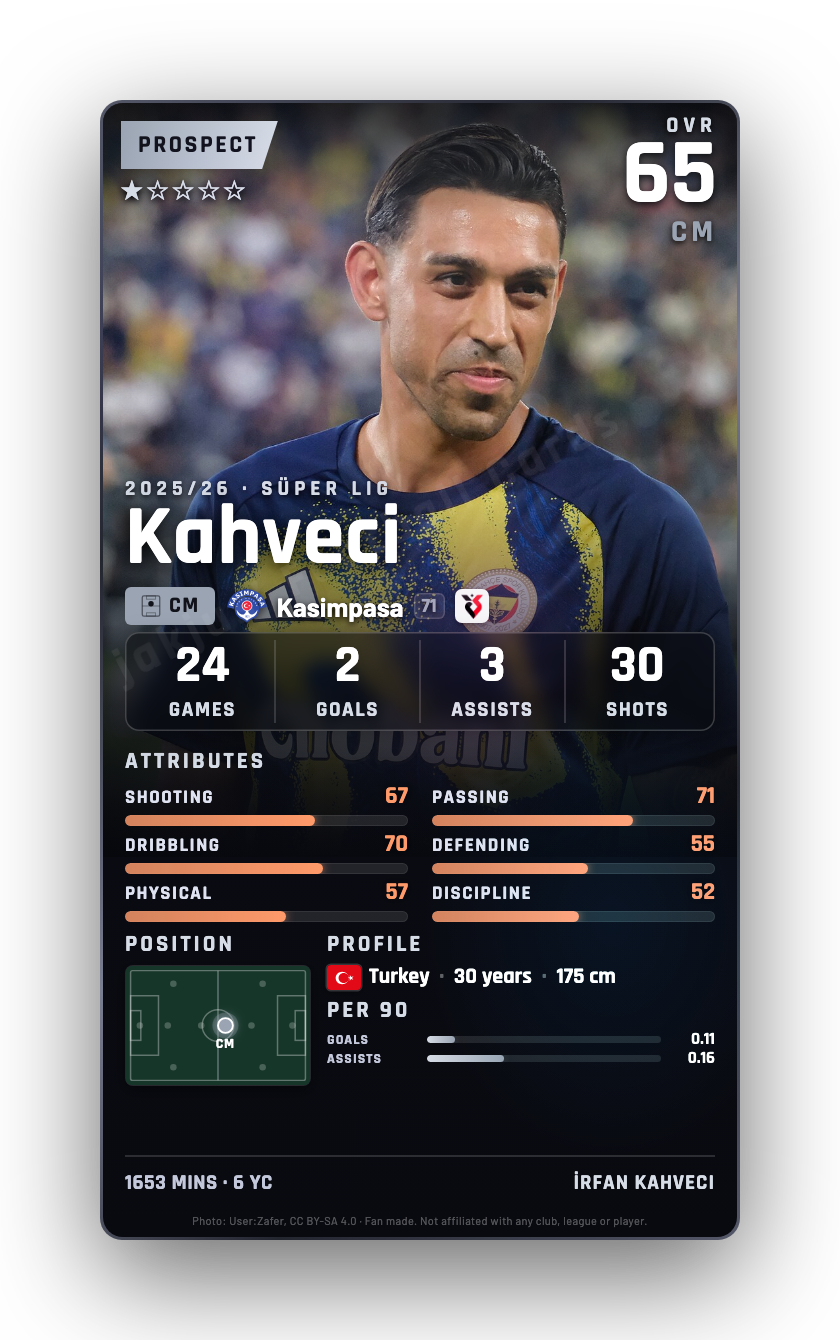 Kahveci