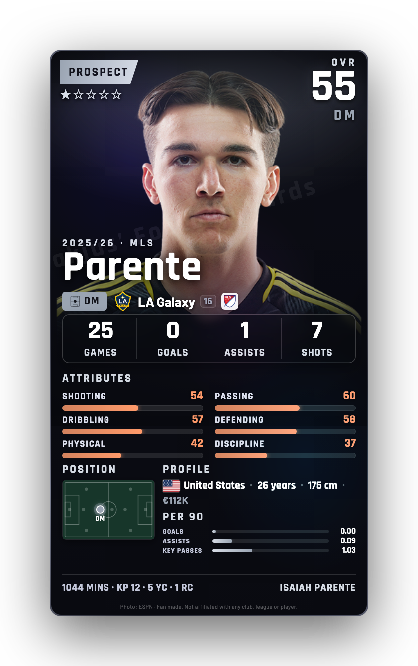 Parente