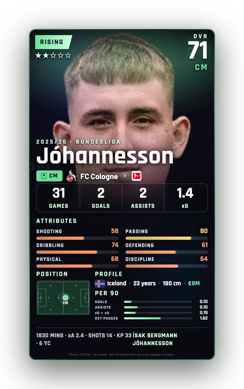 Jóhannesson
