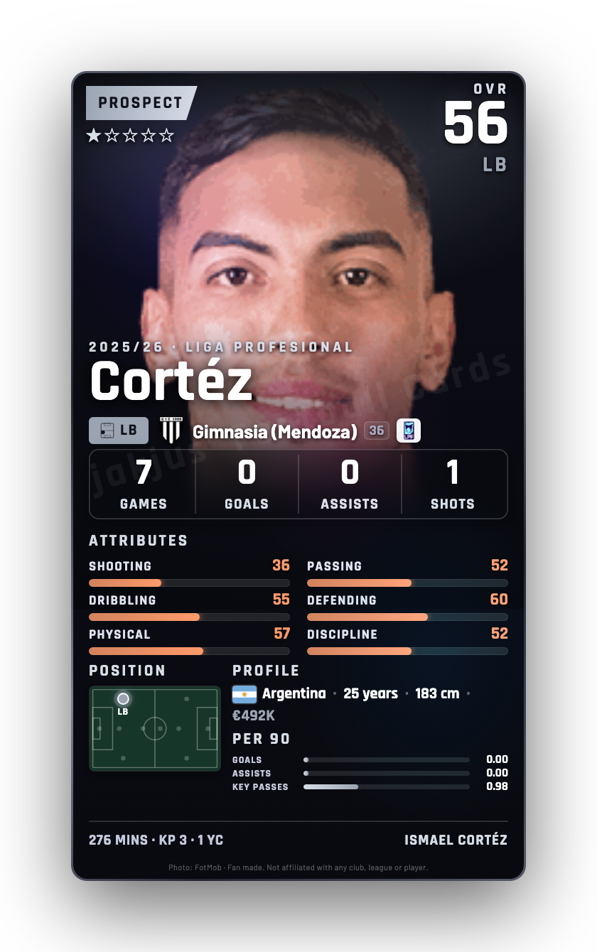 Cortéz