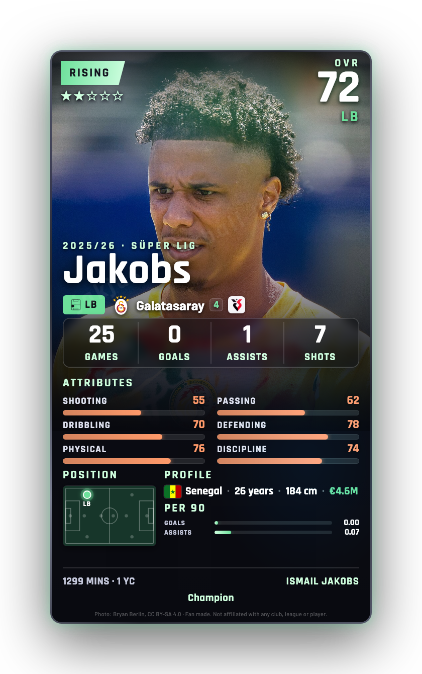 Jakobs