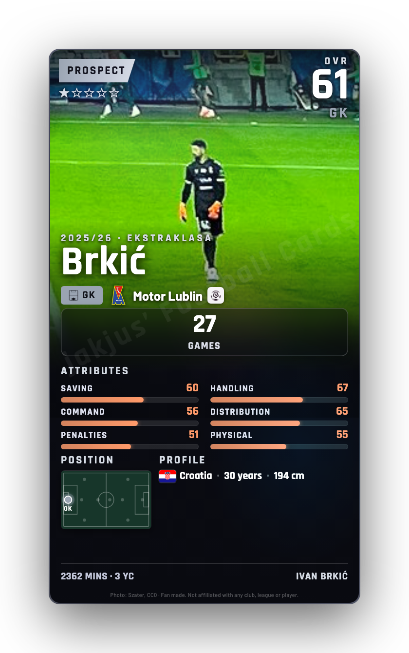 Brkić