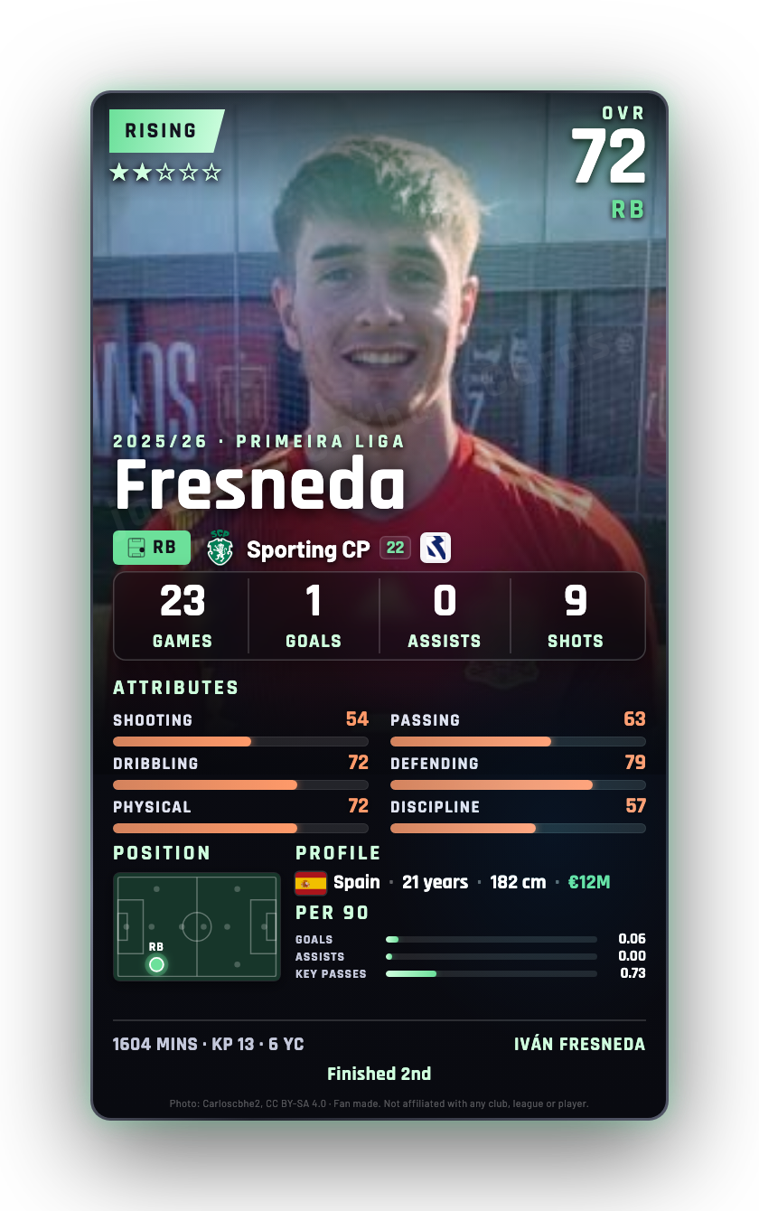 Fresneda