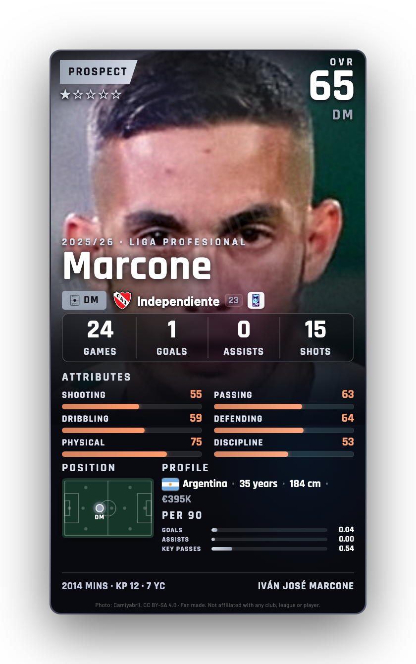Marcone