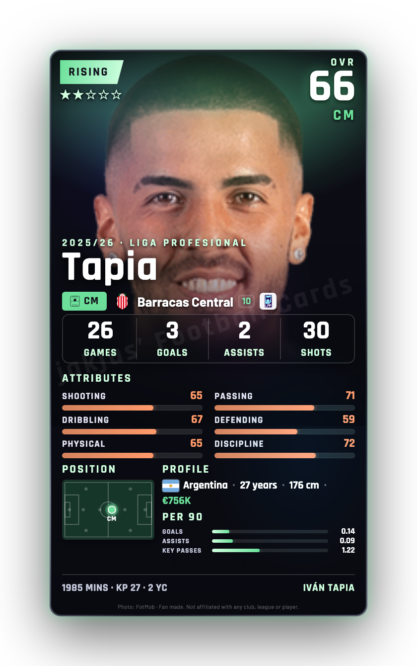 Tapia