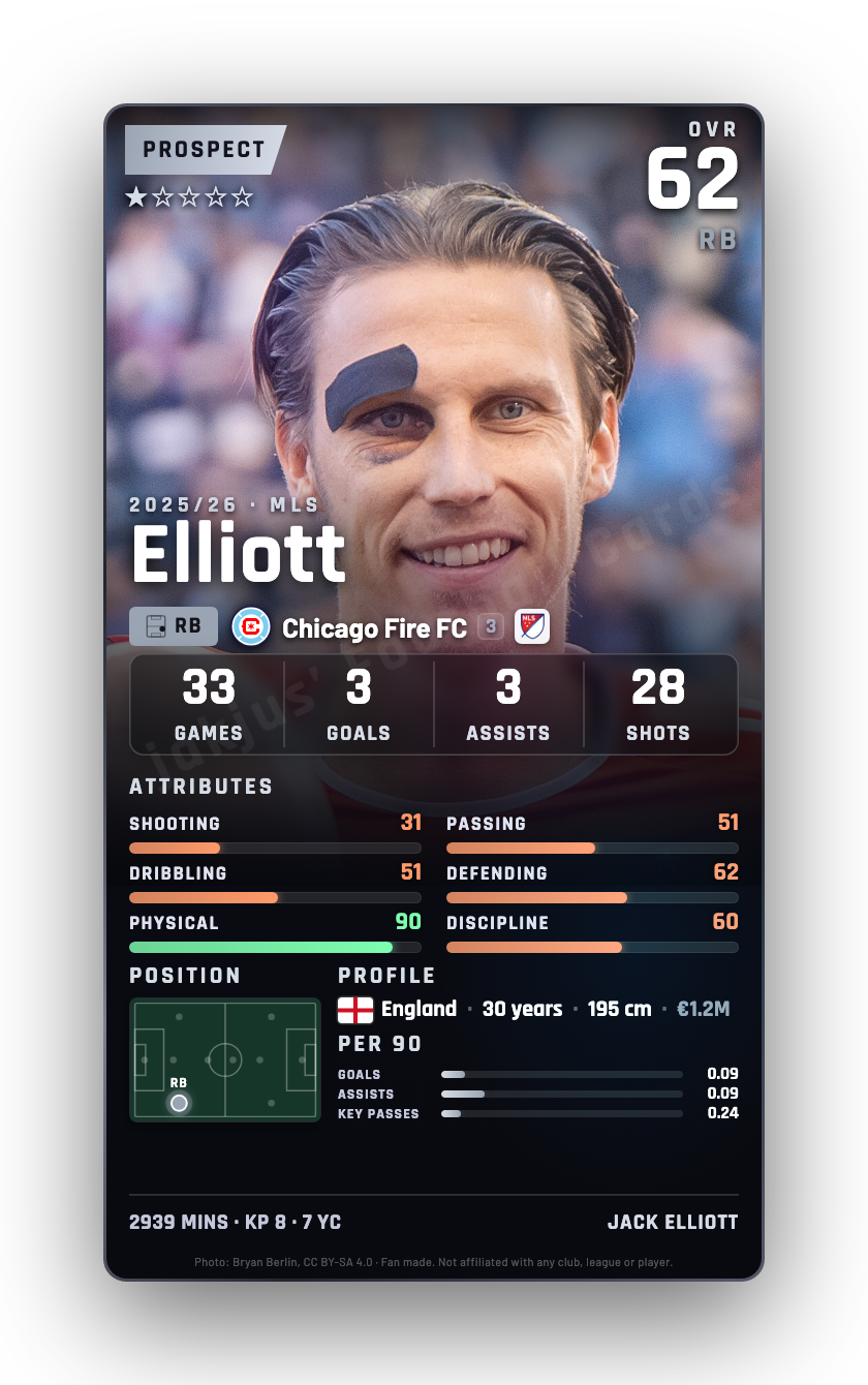 Elliott