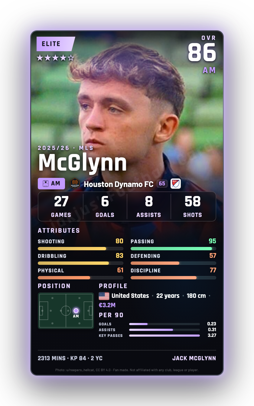 McGlynn
