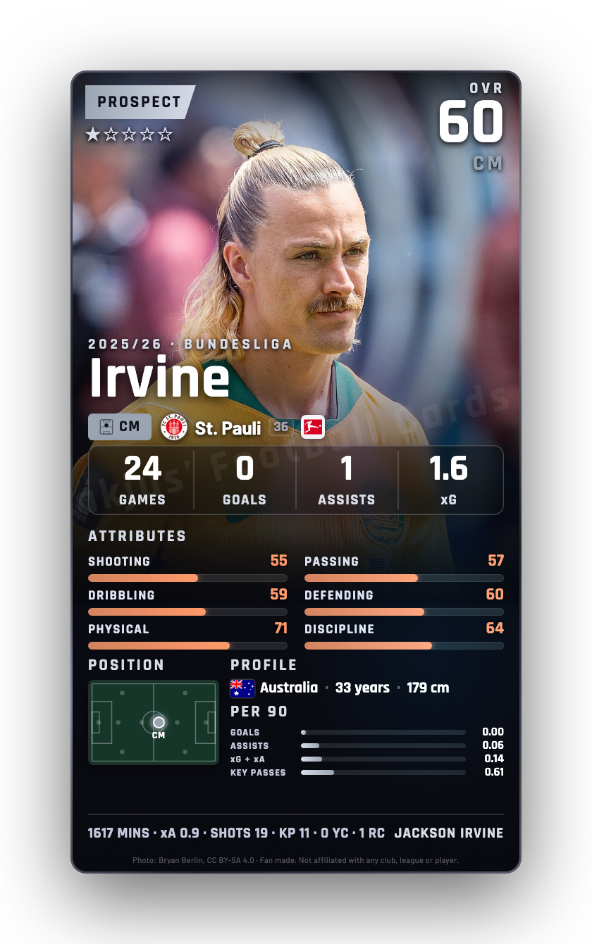 Irvine