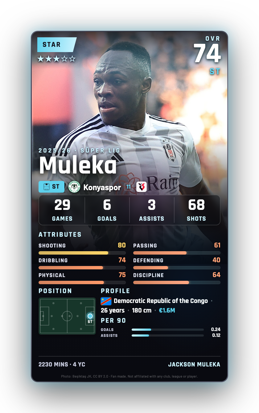 Muleka