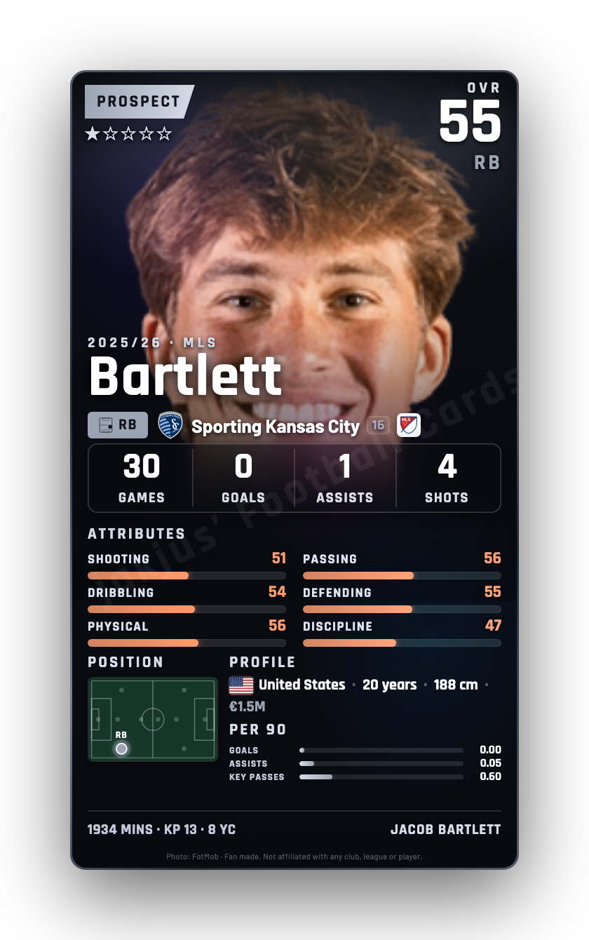 Bartlett