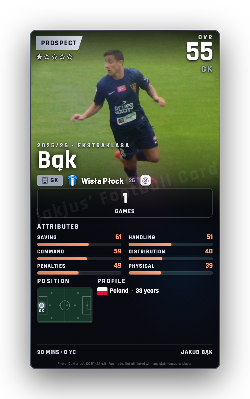 Bąk