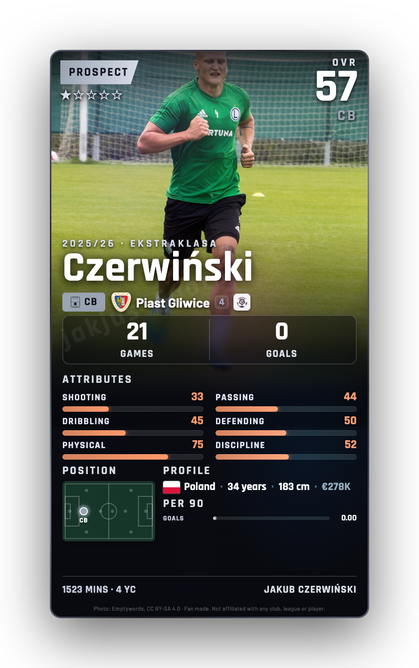 Czerwiński