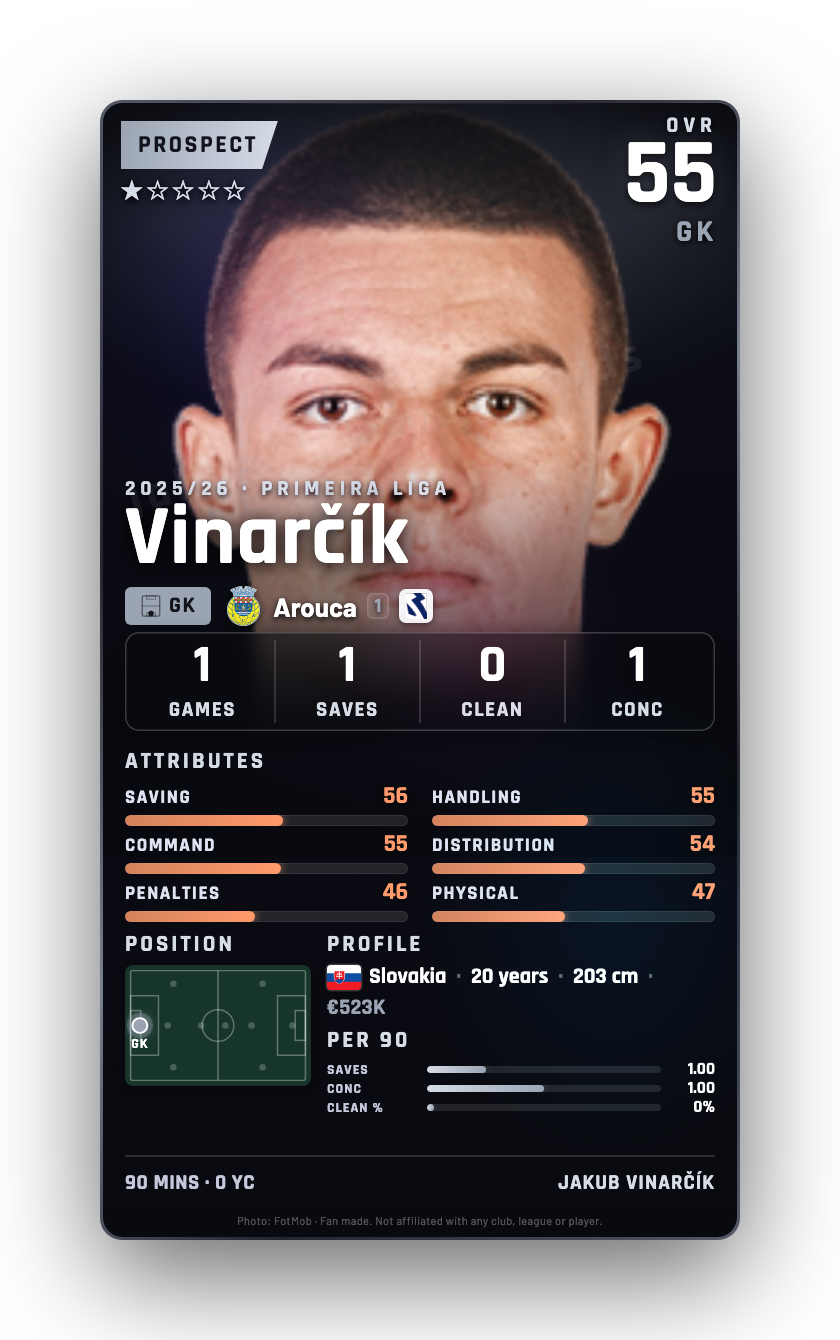 Vinarčík