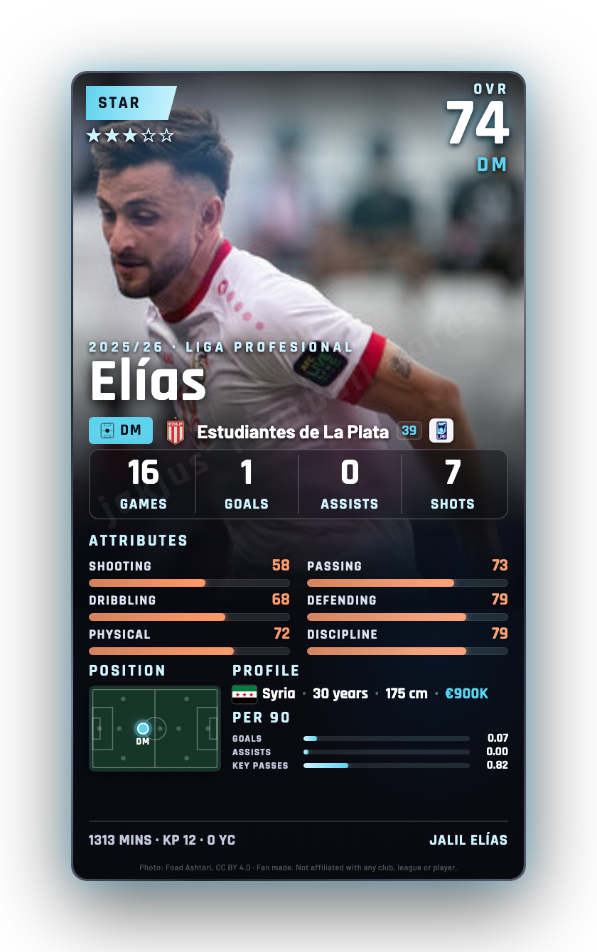 Elías