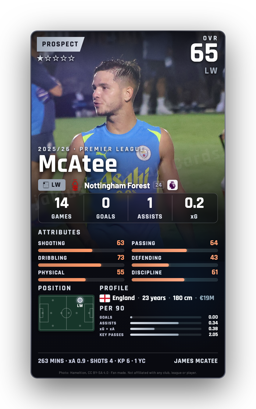 McAtee