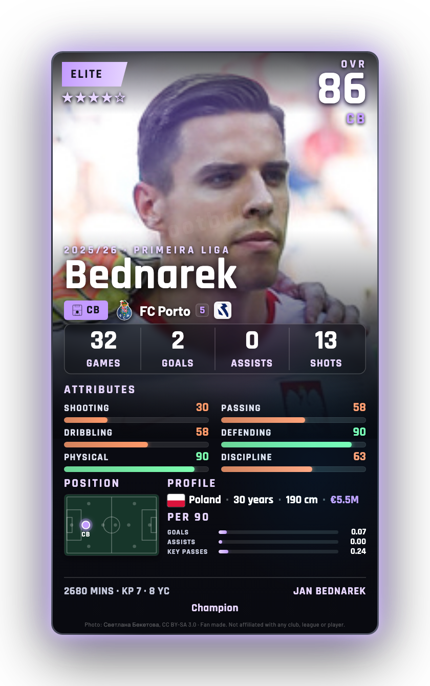 Bednarek